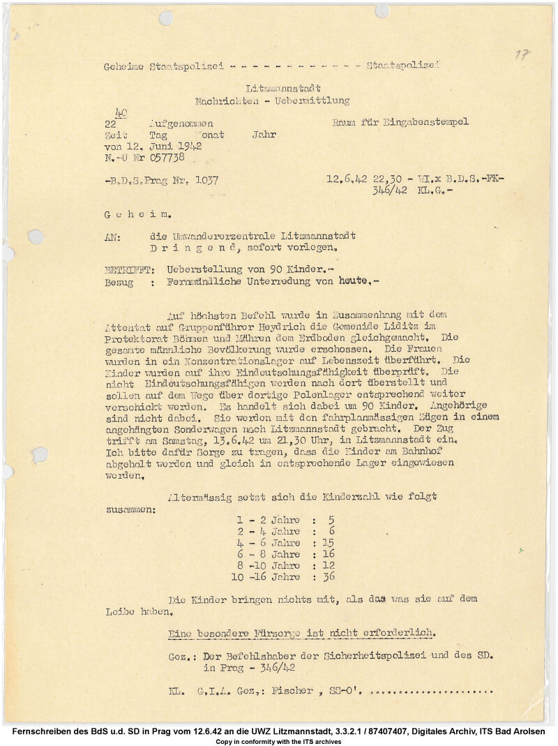Brief der Gestapo vom 12. Juni 1942