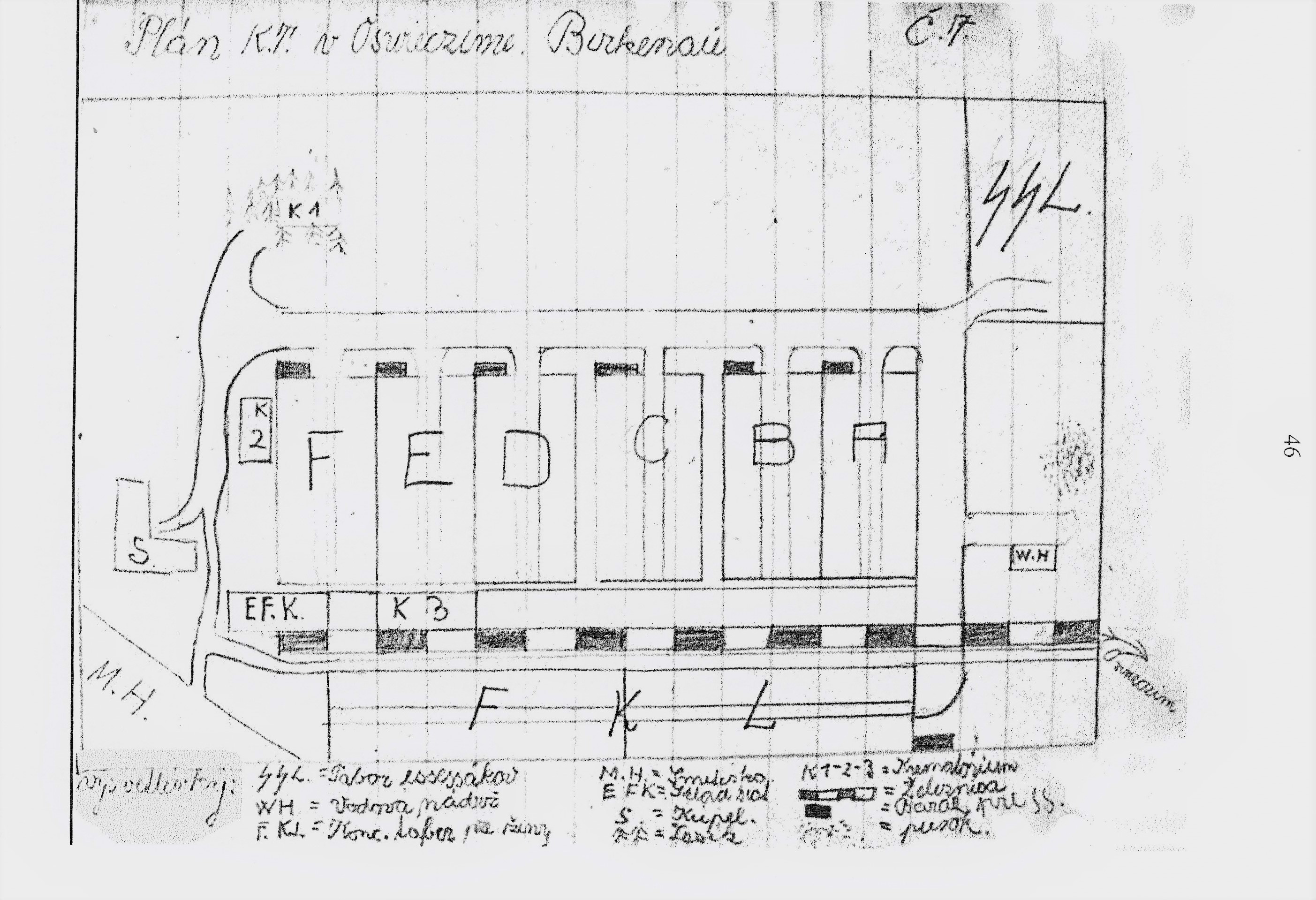 Pavel Taussigs Zeichnung der Anlage von Birkenau, 1945. Pavel Taussigs Zeichnung der Anlage von Birkenau, 1945.