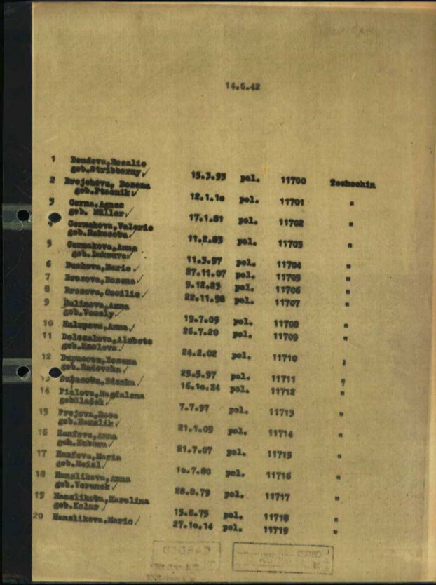 Zugangsliste des KZ Ravensbrück