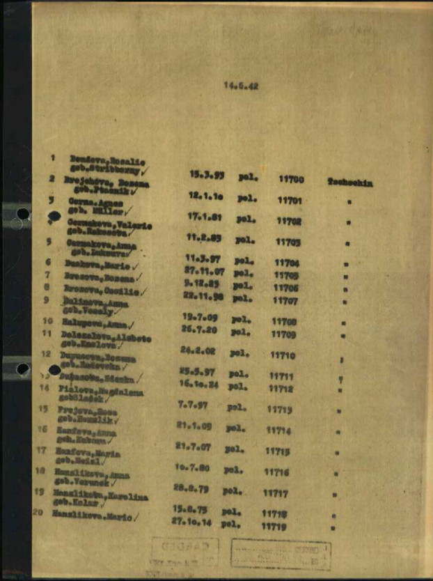 Zugangsliste des KZ Ravensbrück Zugangsliste des KZ Ravensbrück
