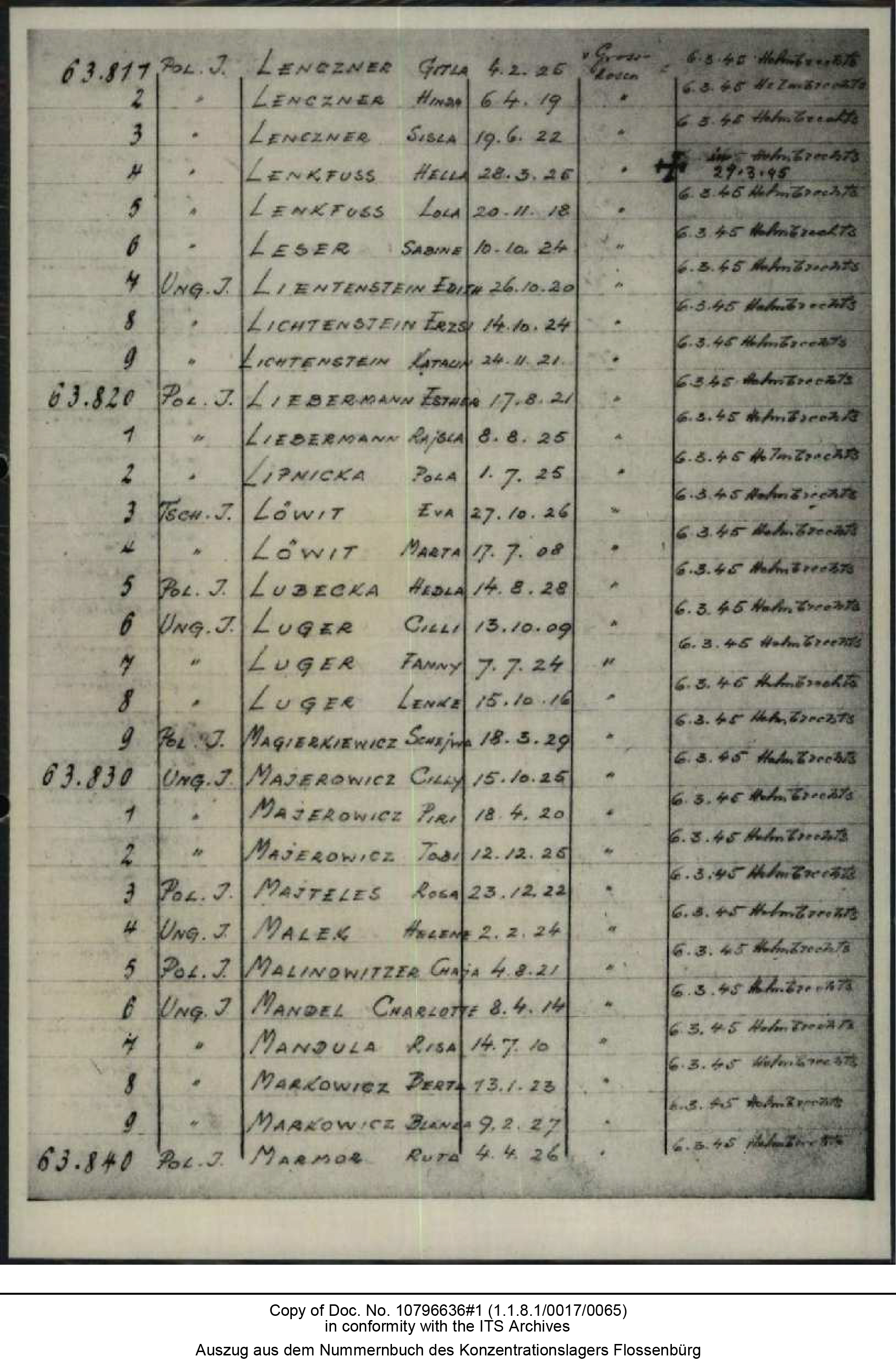 Auszug aus dem Nummernbuch des Konzentrationslagers Flossenbürg. Eva und Marta Löwidtová sind unter den Nummern 63.823 und 63.824 verzeichnet.